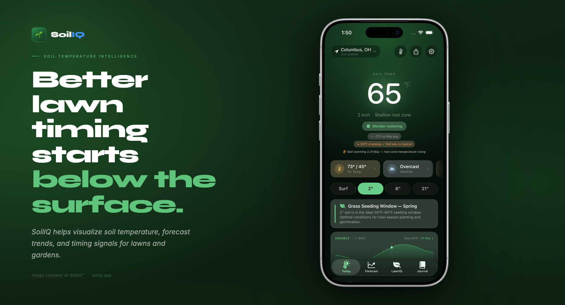 SoilIQ™ Introduces LawnIQ™: Soil-Powered Guidance for Smarter Lawn and Garden Timing