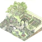 Horticulture Students Set To Showcase ‘The Artist’s Garden’ At The NEC Birmingham, 18–21 June 2026